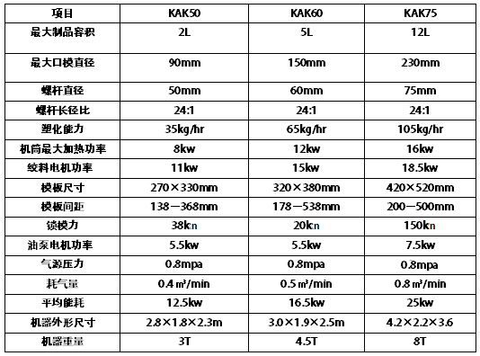 QQ图片移模单工位6.jpg
